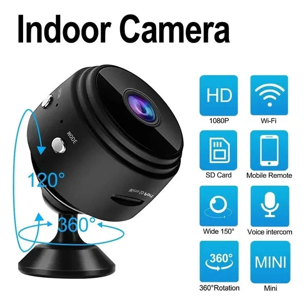 Security camera